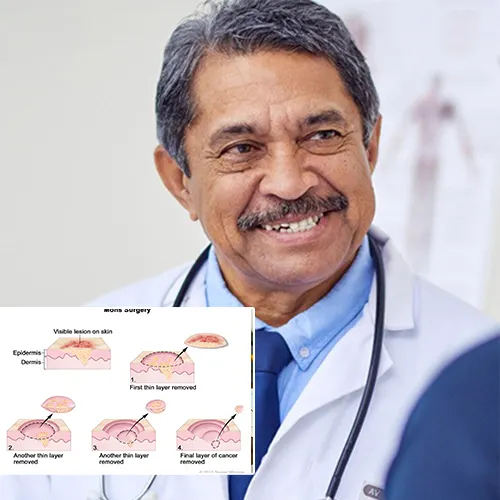 Why Choose  Virtua Center for Surgery 
for Your Penile Implant Needs?